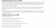 P0007 fault.PNG