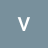 vivvy28