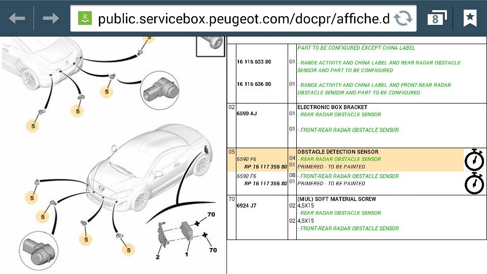 Faulty rear parking sensor Peugeot RCZ Forum