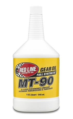 www.redlineoil.com