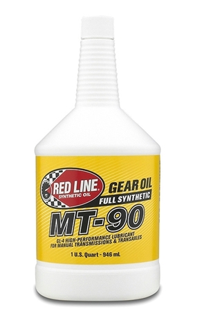 www.redlineoil.com